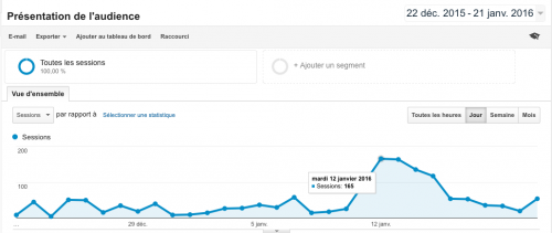 Capture d’écran 2016-01-22 à 05.57.51.png